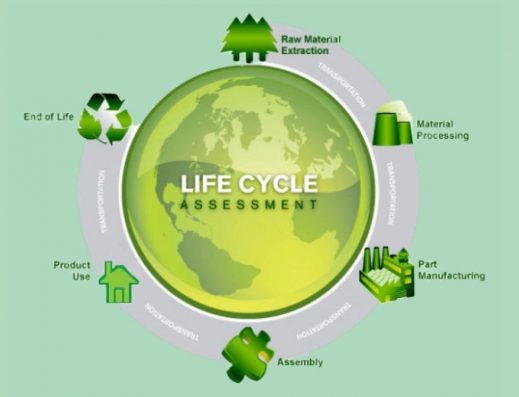 life-cycle-assessment