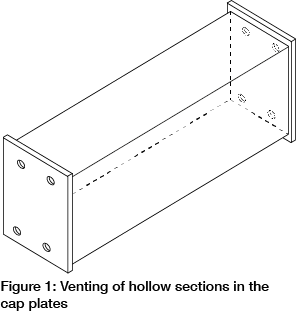 Venting of hollow sections in the cap plates